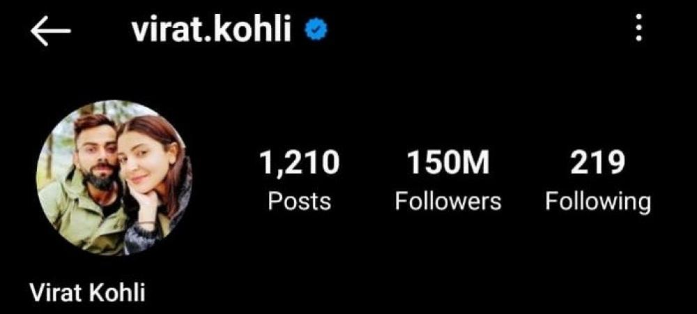 The Weekend Leader - Virat Kohli becomes 1st Indian to reach 150mn followers on Instagram