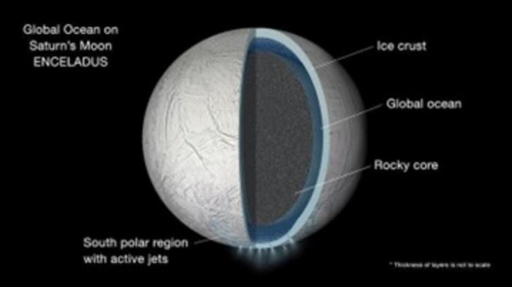 The Weekend Leader - Water on exoplanets 100x more likely: Study