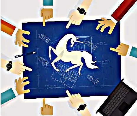 The Weekend Leader - Forex.com Report: India Ranks Third Globally with 72 Unicorns Worth $195.75 Billion