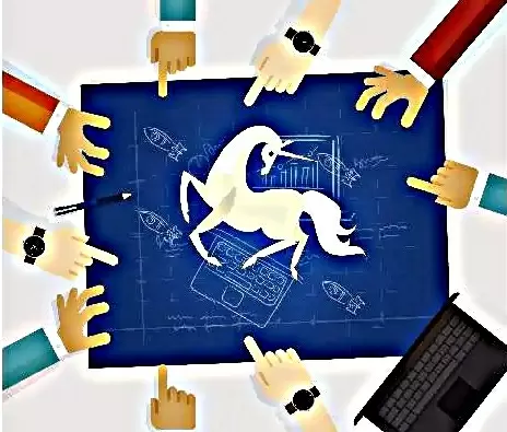 Forex.com Report: India Ranks Third Globally with 72 Unicorns Worth $195.75 Billion