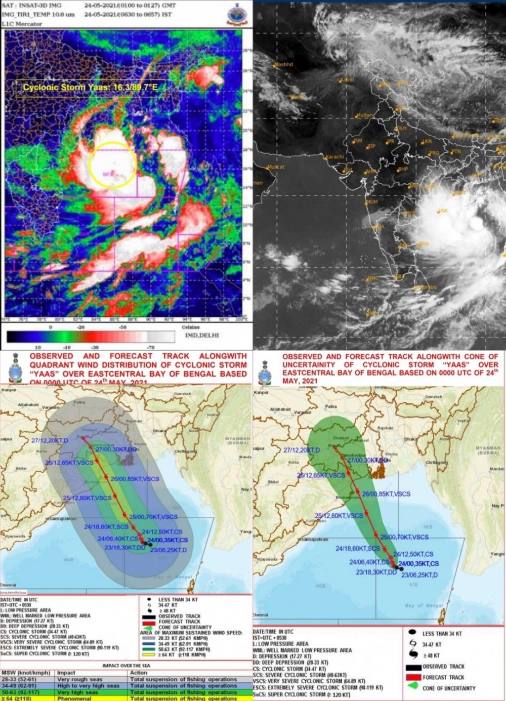 The Weekend Leader - Cycone Yaas 320 km away from Paradip