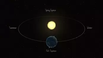 Skygazers check out on Wednesday for #SepEquinox2021