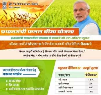 UP drive to include more farmers under PMFBY